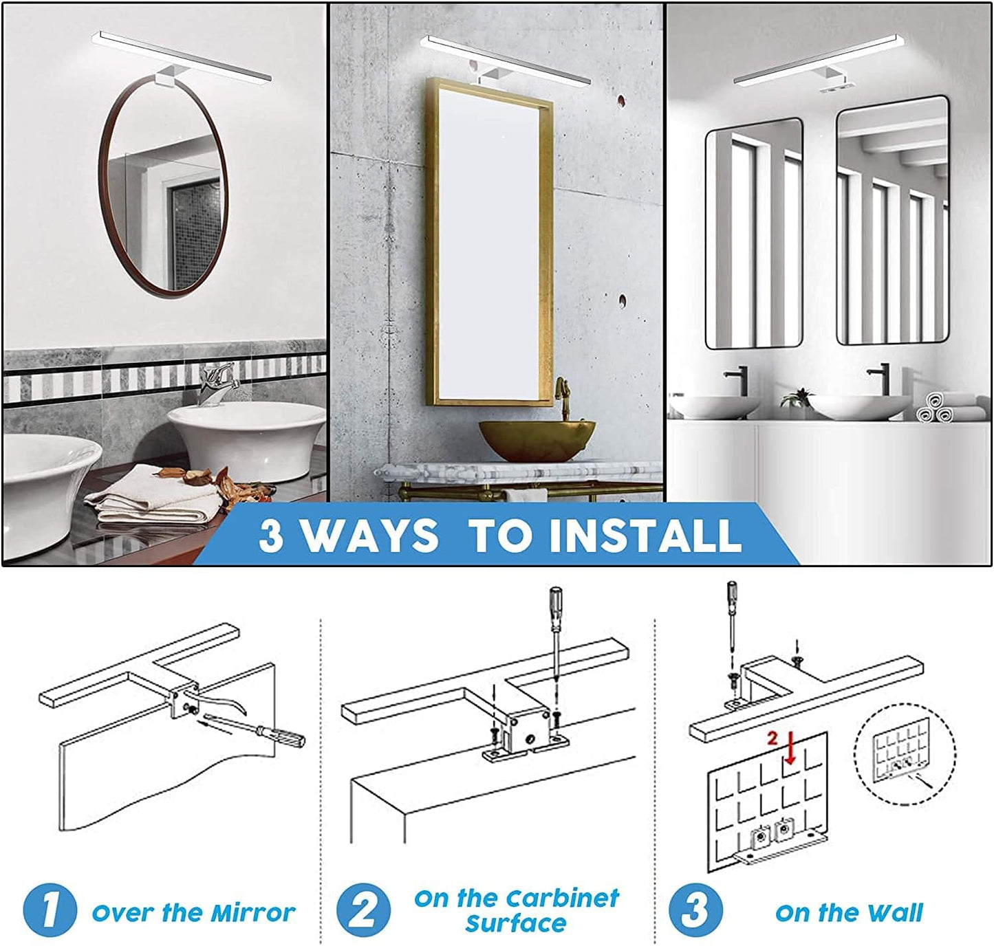 Perfect Lighting Every Day – MirrorBeam 10W LED Bathroom Light