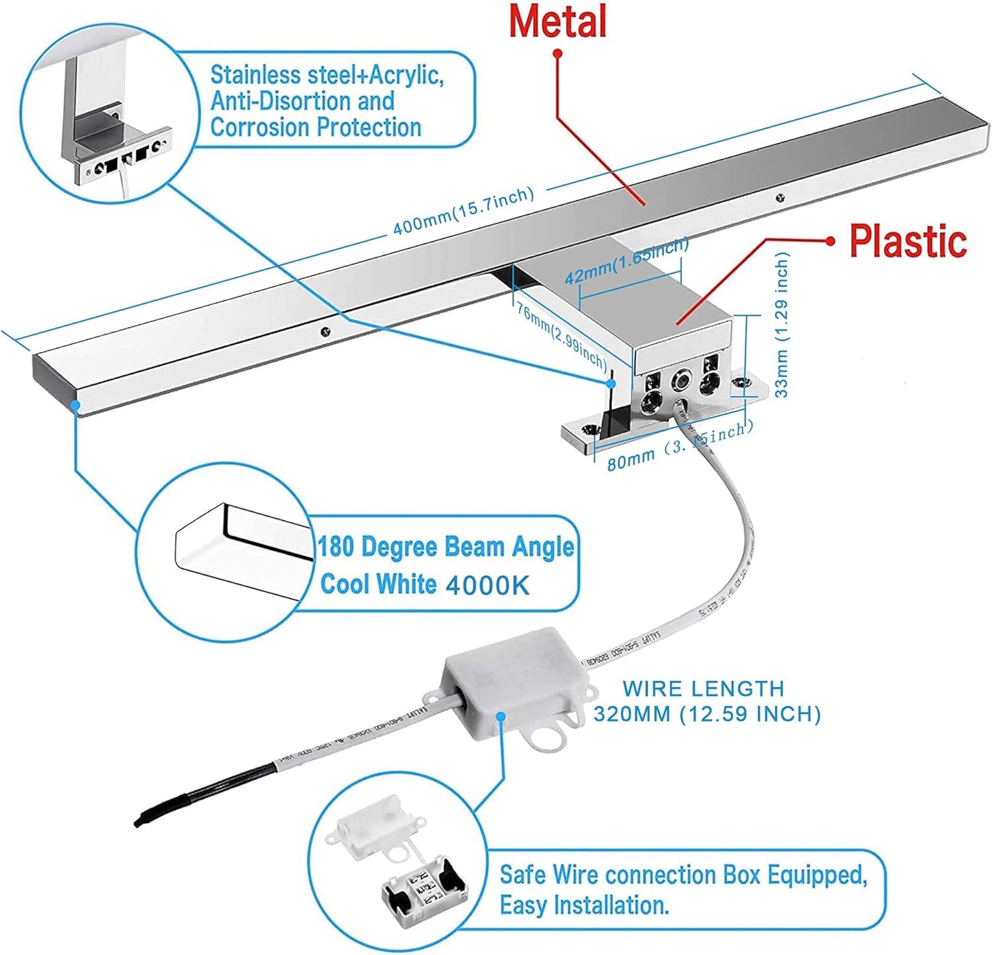 Perfect Lighting Every Day – MirrorBeam 10W LED Bathroom Light