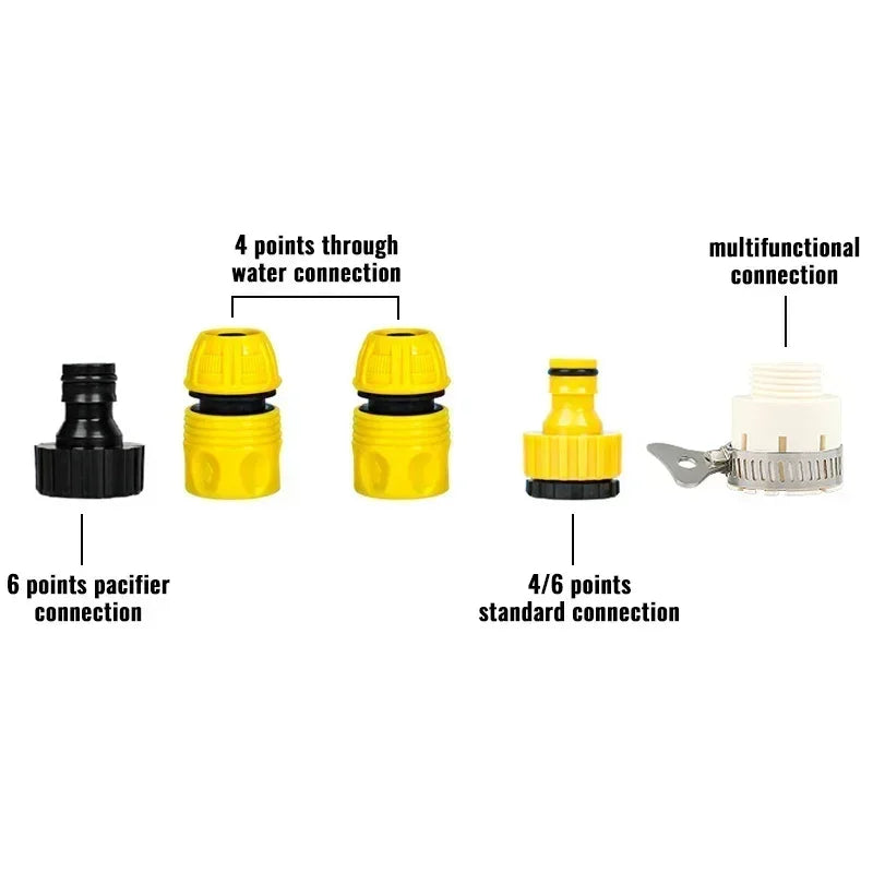 360° Rotating Garden Sprinkler – Automatic