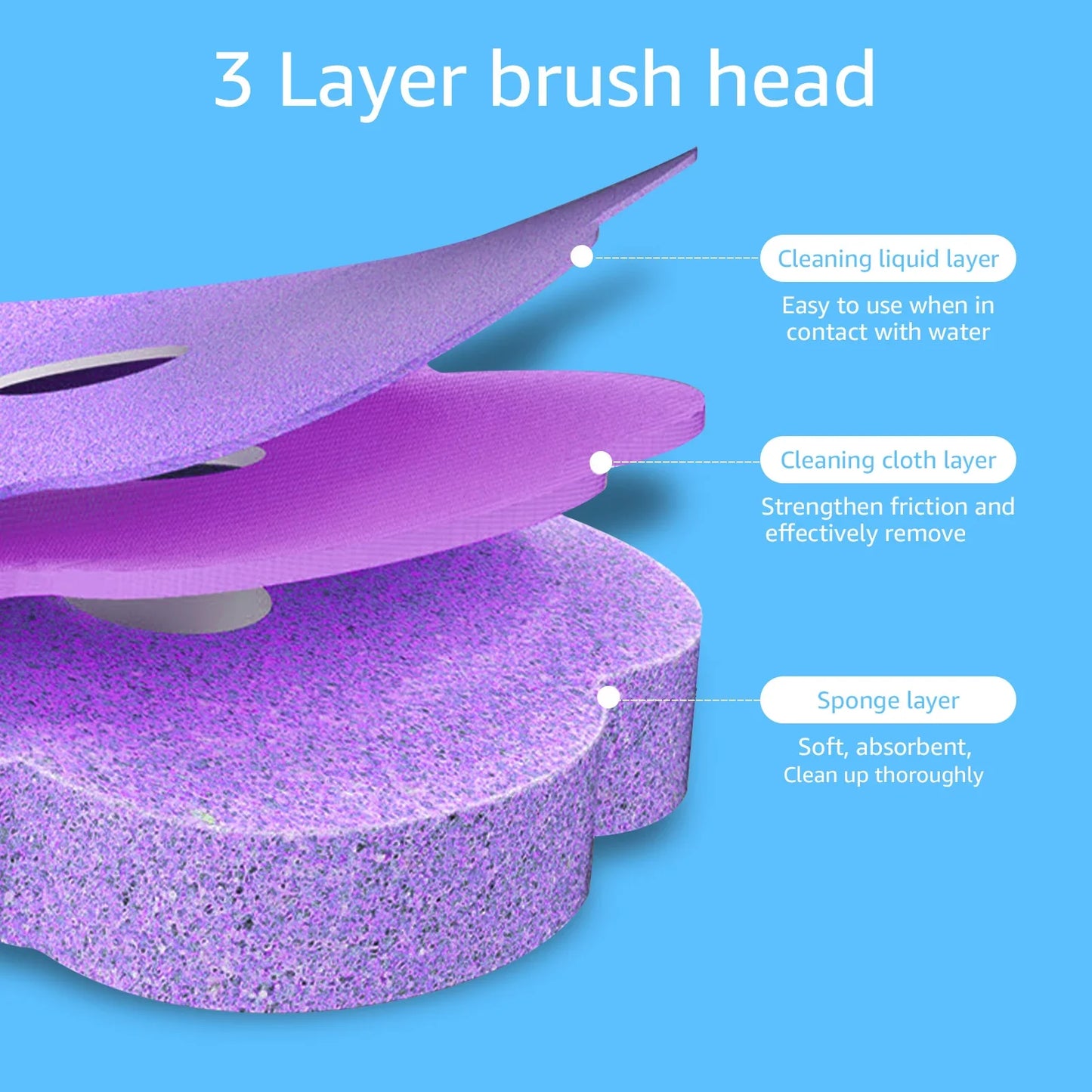 Toilet Wall Kit – Effortless, Hygienic & Stylish Toilet Cleaning