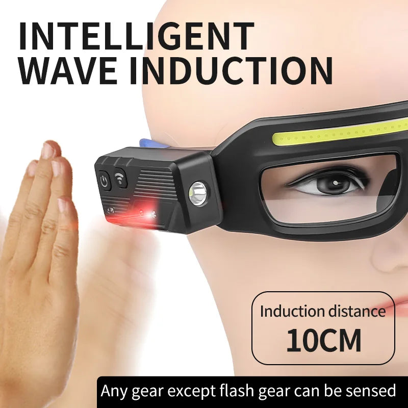 XTE Smart Glasses Headlamp – Hands-Free 180° Lighting