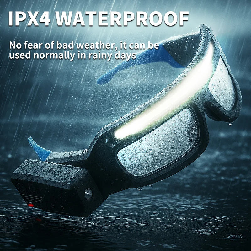 XTE Smart Glasses Headlamp – Hands-Free 180° Lighting