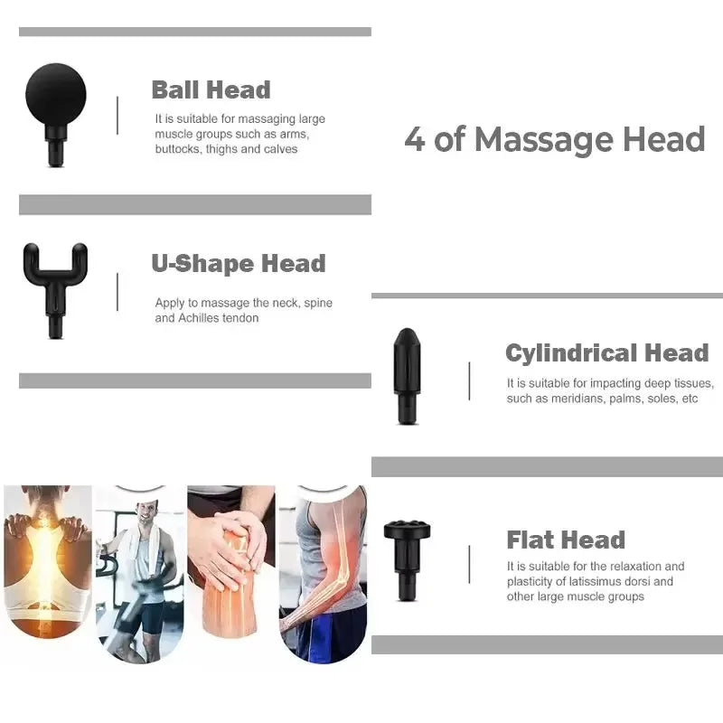 Portable Deep Handheld Percussion Massager