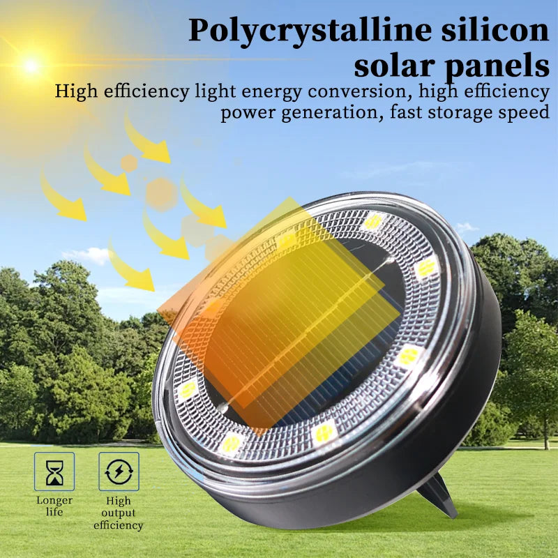 Solar LED Ground Lights – Effortless Outdoor Lighting Day & Night